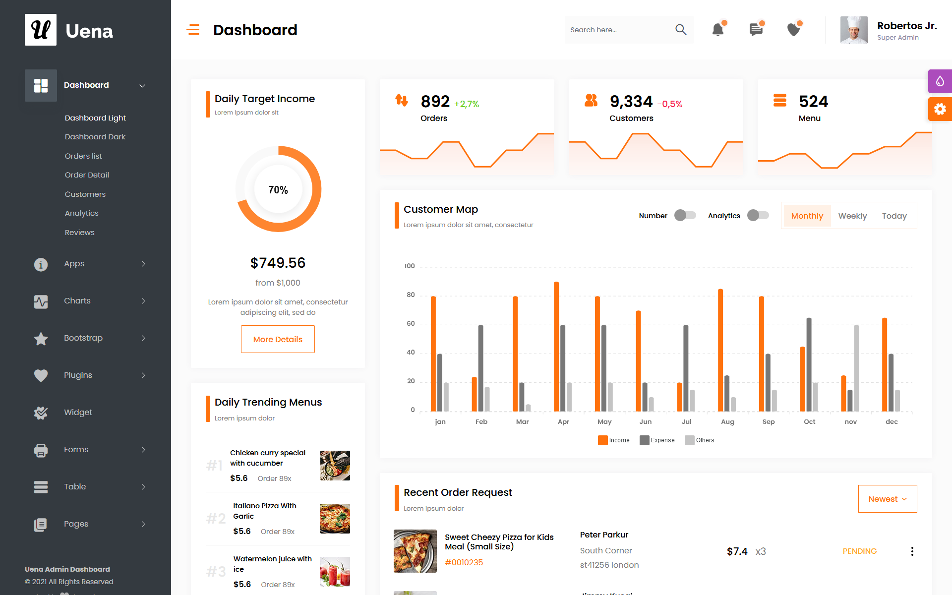 Dashboard preview